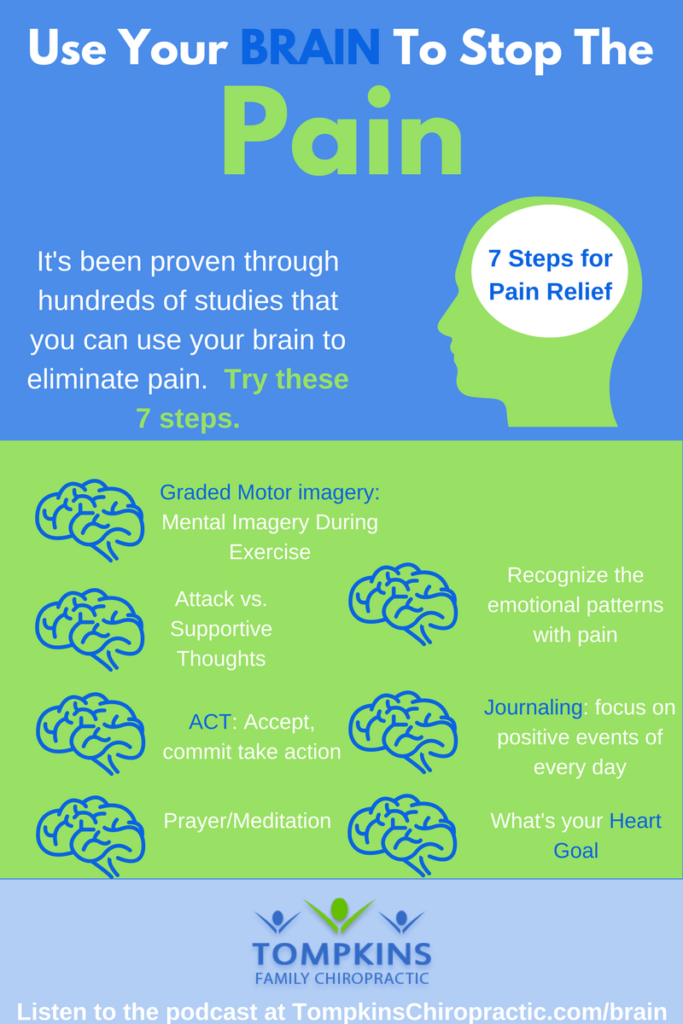 use your mind to relieve pain